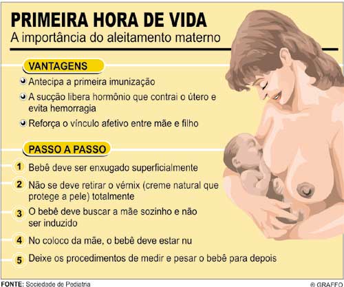 infografico_Aleitamento materno
