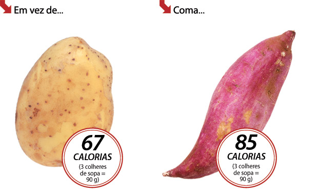 slide-trocas-refeicoes-batata-11